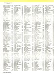 ADAM FILM WORLD DIRECTORY Vol 13 Nr 9 1991  Gays Photos