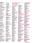 ADAM GAY VIDEO DIRECTORY Vol 2 Nr 4 1994  Gays Photos