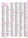 ADAM GAY VIDEO DIRECTORY Vol 2 Nr 4 1994  Gays Photos