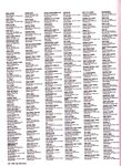 ADAM GAY VIDEO DIRECTORY Vol 2 Nr 4 1994  Gays Photos