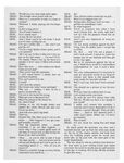 BOYPLAY Vol 2 Nr 1 1973 Photos