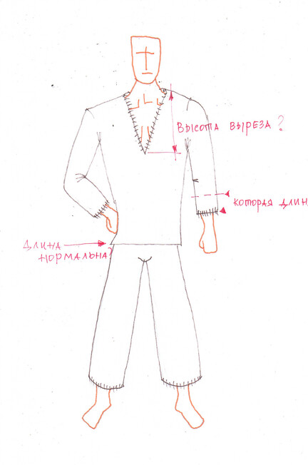 Uniform Of The Captive - RusCapturedBoys - Military